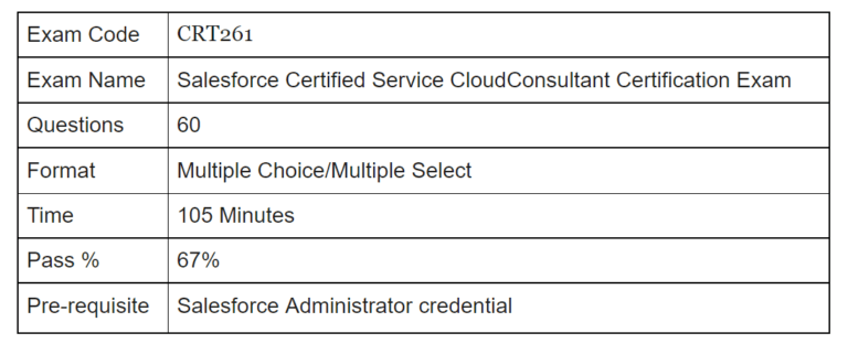 Reliable Service-Cloud-Consultant Exam Cram